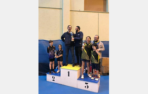 Résultats du Critérium JC Cornillon n°1 (qualificatif pour l'échelon régional)