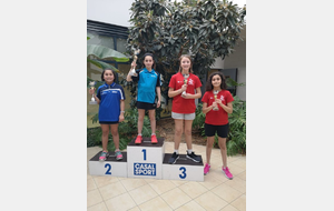 Podium Benjamines