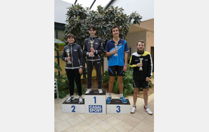 Podium Juniors Garçons