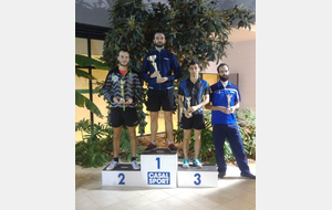 Podium Seniors Messieurs