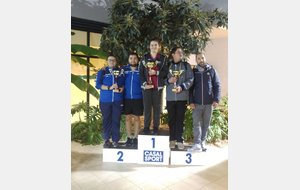 5e1c5872bca73_PodiumClubs.jpg