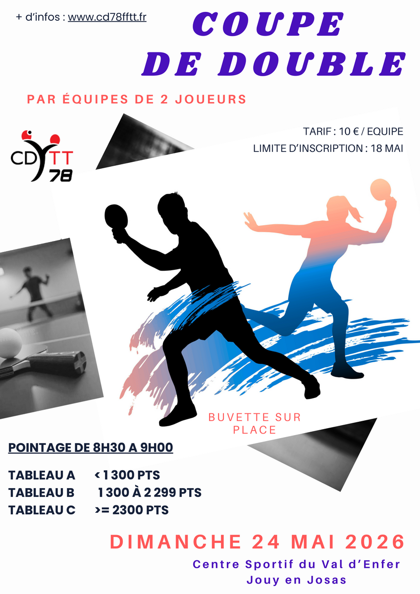Coupe de Double