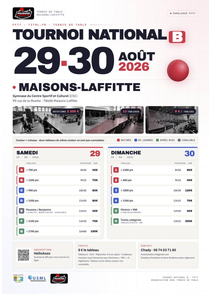 Tournoi National B de Maisons-Laffitte