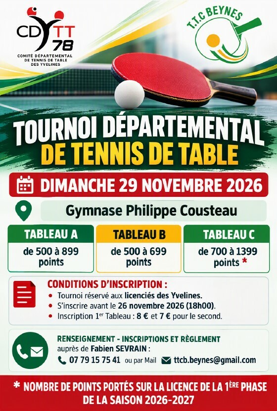 Tournoi départemental de Beynes