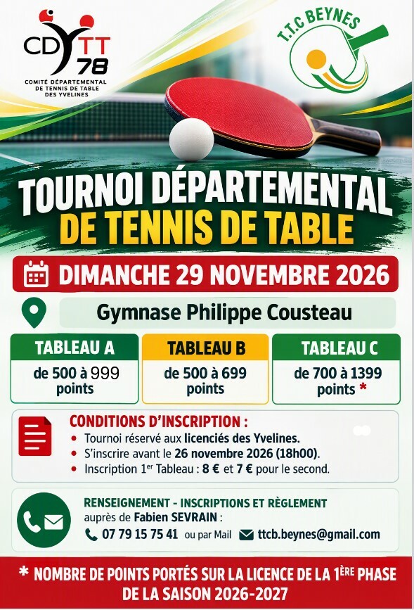 Tournoi départemental de Beynes
