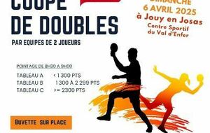 Coupe de Doubles des Yvelines