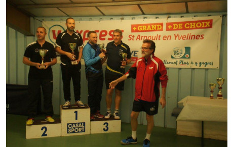 Résultats du Championnat Départemental Vétérans