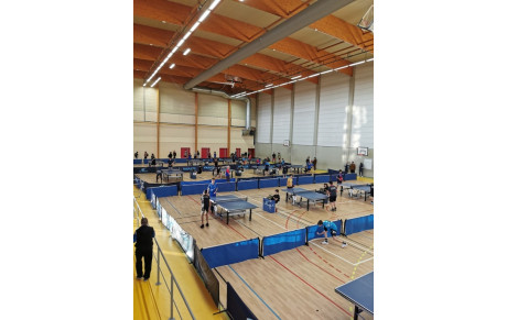 Résultats du Critérium Jean-Claude CORNILLON 2023