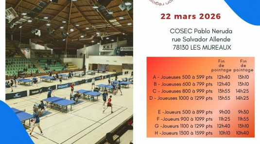 Finales par Classement 2026